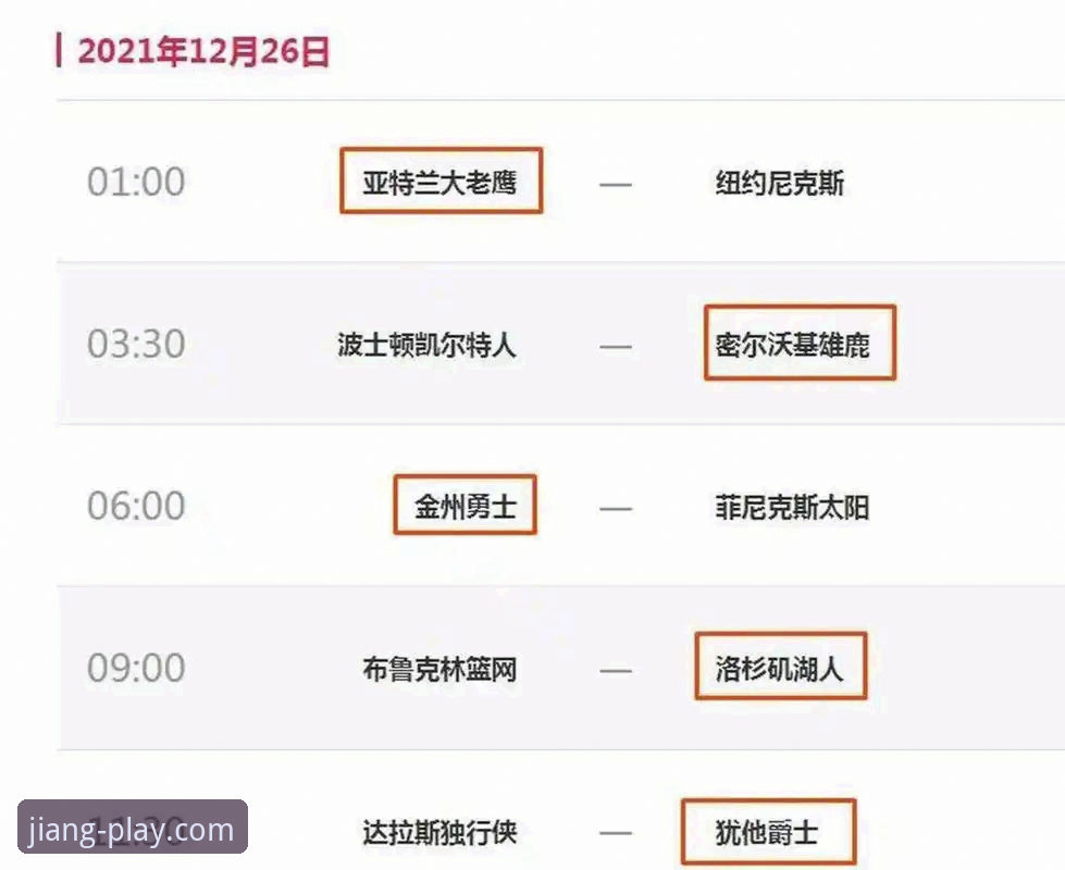 3个关键看点：从尼克斯47分大胜老鹰看季后赛统治力如何炼成