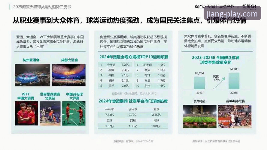 体育服务平台APP下载全面解析：大江体育DJT生态优势与竞品对比深度分析